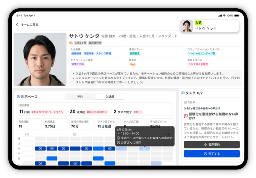 AI Managerの接客サポート画面。会員ごとの来館状況や接客アドバイスが一覧で表示されている。