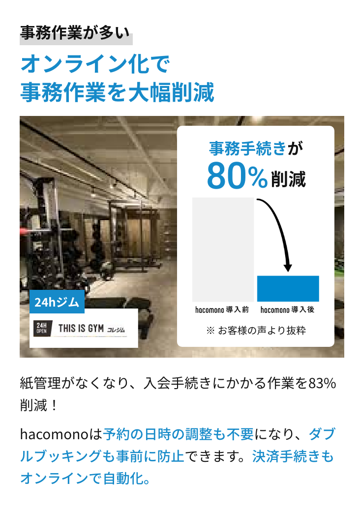 ジム作業が多いオンライン化で事務作業を大幅削減