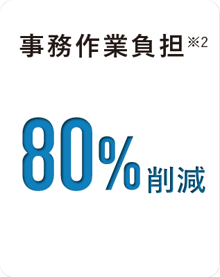 事務作業負担 80%削減