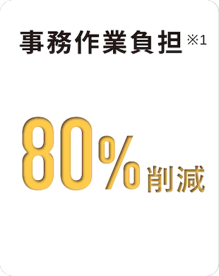 事務作業負担 80%削減